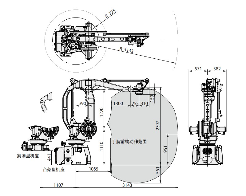 M-410iC/185碼垛機器人動作范圍
